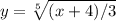 y = \sqrt[5]{(x+4)/3}