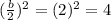 (\frac{b}{2})^2=(2)^2=4