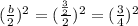 (\frac{b}{2})^2=(\frac{\frac{3}{2}}{2})^2=(\frac{3}{4})^2