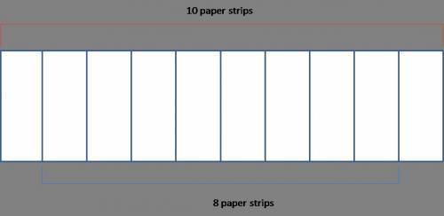 Aiden measures a book with paper strips. it is actually 10 paper strips long, but he gets an answer
