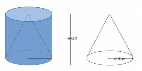 The volume of a cone is 242.1 cubic centimeters. a cylinder has the same base and height as the cone