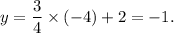 y=\dfrac{3}{4}\times (-4)+2=-1.