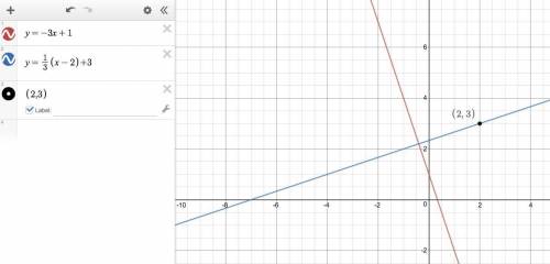 What is the equation of the line that is perpendicular to y= -3x + 1 and passes through (2,3)?