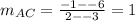 m_{AC}=\frac{-1--6}{2--3}=1