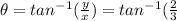 \theta = tan^{-1} ( \frac{y}{x}) = tan^{-1} ( \frac{2}{3}}