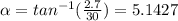 \alpha=tan^{-1}(\frac{2.7}{30})=5.1427