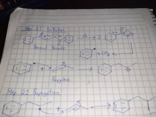 Draw the mechanism of polymerization of propylene with benzoyl peroxide. show chemical structures an