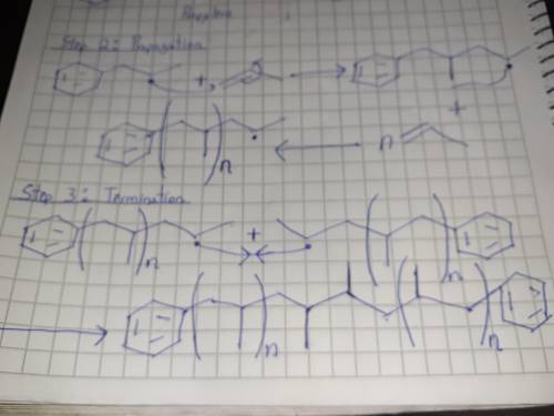 Draw the mechanism of polymerization of propylene with benzoyl peroxide. show chemical structures an