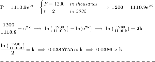 \bf P=1110.9e^{kt}\quad &#10;\begin{cases}&#10;P=1200 &\textit{in thousands}\\&#10;t=2 &\textit{in 2002}&#10;\end{cases}\implies 1200=1110.9e^{k2}&#10;\\\\\\&#10;\cfrac{1200}{1110.9}=e^{2k}\implies ln\left( \frac{1200}{1110.9} \right)=ln(e^{2k})\implies ln\left( \frac{1200}{1110.9} \right)=2k&#10;\\\\\\&#10;\cfrac{ln\left( \frac{1200}{1110.9} \right)}{2}=k\implies 0.0385755\approx k\implies 0.0386\approx k\\\\&#10;-------------------------------\\\\