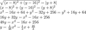\sqrt{(x-8)^2+(y-16)^2}=|y+8| \\ (x-8)^2+(y-16)^2=(y+8)^2 \\ x^2-16x+64+y^2-32y+256=y^2+16y+64 \\ 16y+32y=x^2-16x+256 \\ 48y=x^2-16x+256 \\ y= \frac{1}{48} x^2- \frac{1}{3} x+ \frac{16}{3}