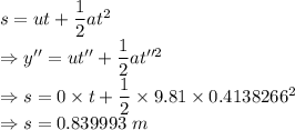 s=ut+\dfrac{1}{2}at^2\\\Rightarrow y''=ut''+\dfrac{1}{2}at''^2\\\Rightarrow s=0\times t+\dfrac{1}{2}\times 9.81\times 0.4138266^2\\\Rightarrow s=0.839993\ m