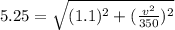 5.25 = \sqrt{(1.1)^2+(\frac{v^2}{350})^2}
