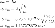 v_m=A\omega\\\Rightarrow v_m=A\sqrt{\dfrac{k}{m}}\\\Rightarrow v_m=6.25\times 10^{-2}\times \sqrt{\dfrac{74.5}{0.225}}\\\Rightarrow v_m=1.137278672\ m/s