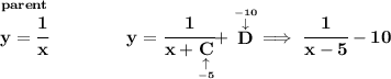 \bf \stackrel{parent}{y = \cfrac{1}{x}}\qquad \qquad y=\cfrac{1}{x+\underset{\underset{-5}{\uparrow }}{C}}+\stackrel{\stackrel{-10}{\downarrow }}{D}\implies \cfrac{1}{x-5}-10