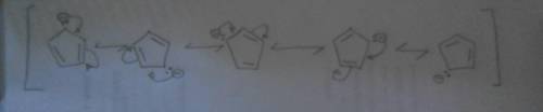 Draw a resonance structure for the cyclopentadienyl anion. be sure to show all non-bonding electrons