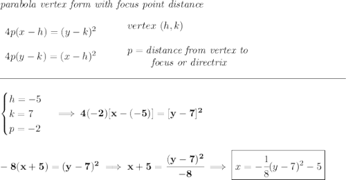 \bf \textit{parabola vertex form with focus point distance} \\\\ \begin{array}{llll} 4p(x- h)=(y- k)^2 \\\\ 4p(y- k)=(x- h)^2 \end{array} \qquad \begin{array}{llll} vertex\ ( h, k)\\\\ p=\textit{distance from vertex to }\\ \qquad \textit{ focus or directrix} \end{array} \\\\[-0.35em] \rule{34em}{0.25pt}\\\\ \begin{cases} h=-5\\ k=7\\ p=-2 \end{cases}\implies 4(-2)[x-(-5)]=[y-7]^2 \\\\\\ -8(x+5)=(y-7)^2\implies x+5=\cfrac{(y-7)^2}{-8}\implies \boxed{x=-\cfrac{1}{8}(y-7)^2-5}