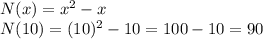 N(x)=x^{2} -x\\N(10)=(10)^{2}-10=100-10=90