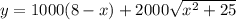 y=1000(8-x)+2000\sqrt{x^{2}+25 }