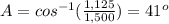 A=cos^{-1}(\frac{1,125}{1,500})=41^o