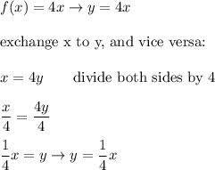 f(x)=4x\to y=4x\\\\\text{exchange x to y, and vice versa:}\\\\x=4y\qquad\text{divide both sides by 4}\\\\\dfrac{x}{4}=\dfrac{4y}{4}\\\\\dfrac{1}{4}x=y\to y=\dfrac{1}{4}x