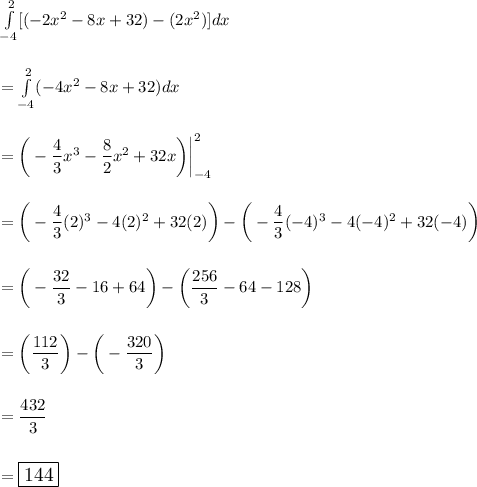 \int\limits^{2}_{-4} [(-2x^2-8x+32)-(2x^2)]dx\\\\\\=\int\limits^{2}_{-4} (-4x^2-8x+32)dx\\\\\\=\bigg(-\dfrac{4}{3}x^3-\dfrac{8}{2}x^2+32x\bigg)\bigg|\limits^2_{-4}\\\\\\=\bigg(-\dfrac{4}{3}(2)^3-4(2)^2+32(2)\bigg)-\bigg(-\dfrac{4}{3}(-4)^3-4(-4)^2+32(-4)\bigg)\\\\\\=\bigg(-\dfrac{32}{3}-16+64\bigg)-\bigg(\dfrac{256}{3}-64-128\bigg)\\\\\\=\bigg(\dfrac{112}{3}\bigg)-\bigg(-\dfrac{320}{3}\bigg)\\\\\\=\dfrac{432}{3}\\\\\\=\large\boxed{144}