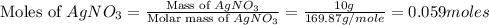 \text{Moles of }AgNO_3=\frac{\text{Mass of }AgNO_3}{\text{Molar mass of }AgNO_3}=\frac{10g}{169.87g/mole}=0.059moles