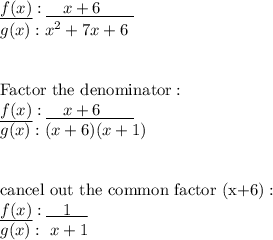 \underline{f(x)}: \underline{\quad x+6\qquad}\\g(x):x^2+7x+6\\\\\\\text{Factor the denominator}:\\\underline{f(x)}: \underline{\quad x+6\qquad}\\g(x):(x+6)(x+1)\\\\\\\text{cancel out the common factor (x+6)}:\\\underline{f(x)}: \underline{\quad 1\quad}\\g(x):\ x+1\\