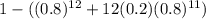 1-((0.8)^{12} +12(0.2)(0.8)^{11})