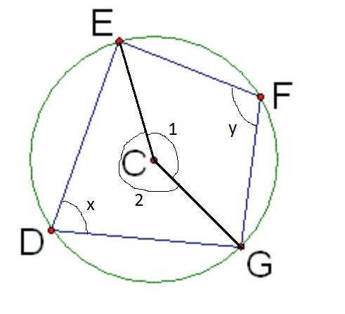 Cis the center of the circle. in order to prove that opposite angles of a quadrilateral inscribed in