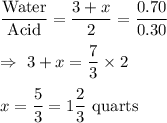\dfrac{\text{Water}}{\text{Acid}}=\dfrac{3+x}{2}=\dfrac{0.70}{0.30}\\\\\Rightarrow\ 3+x=\dfrac{7}{3}\times2\\\\\Righatrrow\ x=\dfrac{5}{3}=1\dfrac{2}{3}\text{ quarts}
