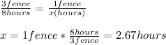 \frac{3fence}{8hours}=\frac{1fence}{x(hours)}\\\\x=1fence*\frac{8hours}{3fence}=2.67hours