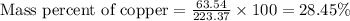 \text{Mass percent of copper}=\frac{63.54}{223.37}\times 100=28.45\%