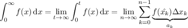 \displaystyle\int_0^\infty f(x)\,\mathrm dx=\lim_{t\to\infty}\int_0^tf(x)\,\mathrm dx=\lim_{n\to\infty}\sum_{k=0}^{n-1}\underbrace{f(\hat{x_k})\Delta x_k}_{a_k}