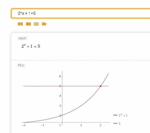 Solve the equation f(x) = g(x) by graphing the functions f(x)= 2^x + 1 and g(x) = 5 on the same set