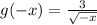 g(-x) =\frac{3}{\sqrt{-x}}