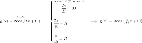 \bf \stackrel{A = 2}{g(x) = 2cos(Bx+C)}\qquad \begin{cases} \stackrel{\textit{period of 30 seconds}}{\cfrac{2\pi }{B}=30}\\\\ \cfrac{2\pi }{30}=B\\\\ \cfrac{\pi }{15}=B \end{cases}\implies g(x)=2cos\left( \frac{\pi }{15}x+C \right)