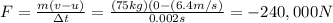 F=\frac{m(v-u)}{\Delta t}=\frac{(75 kg)(0-(6.4 m/s)}{0.002 s}=-240,000 N