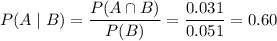 P(A\mid B)=\dfrac{P(A\cap B)}{P(B)}=\dfrac{0.031}{0.051}=0.60