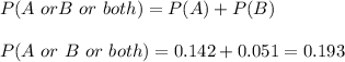 P(A\ or B\ or\ both)=P(A)+P(B)\\\\P(A\ or\ B\ or\ both)=0.142+0.051=0.193