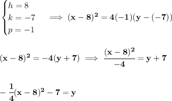 \bf \begin{cases}&#10;h=8\\&#10;k=-7\\&#10;p=-1&#10;\end{cases}\implies (x-8)^2=4(-1)(y-(-7))&#10;\\\\\\&#10;(x-8)^2=-4(y+7)\implies \cfrac{(x-8)^2}{-4}=y+7&#10;\\\\\\&#10;-\cfrac{1}{4}(x-8)^2-7=y