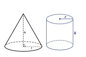 Figure a is a cylinder. figure b is a cone. the figures have the same height and the circular bases