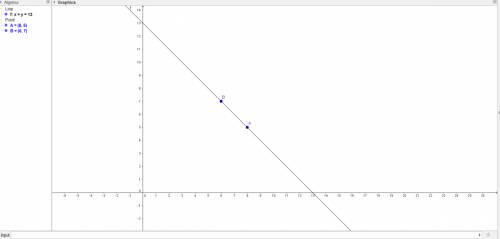 Find the slope of the line that goes through the given points (8,5) (6,7)