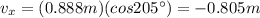 v_x = (0.888 m)(cos 205^{\circ})=-0.805 m