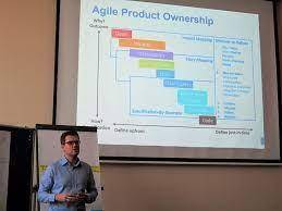 Name three important agile techniques that were introduced in extreme programming?