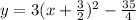 y = 3( {x +  \frac{3}{2} })^{2}  -  \frac{35}{4}