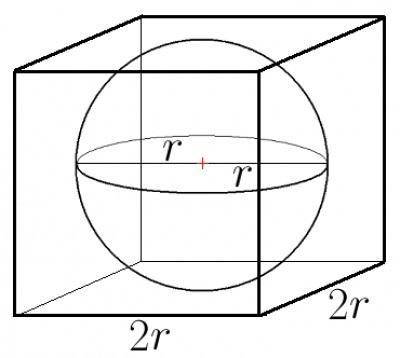 Which could be the surface area of a cubic box that contains a baseball that has a diameter of 3 inc