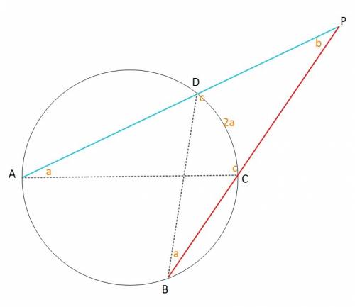 Describe the relationship between the segments made when secant lines intersect outside a circle. us