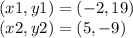 (x1, y1) = (- 2,19)\\(x2, y2) = (5, -9)
