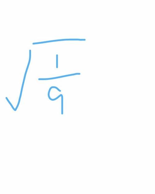 How do you find the square root of a fraction?