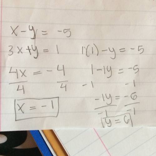 Solve using the system using elimination for x - y= -5 and 3x + y= 1